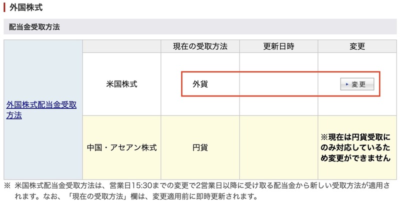 楽天証券　配当金　円貨受取