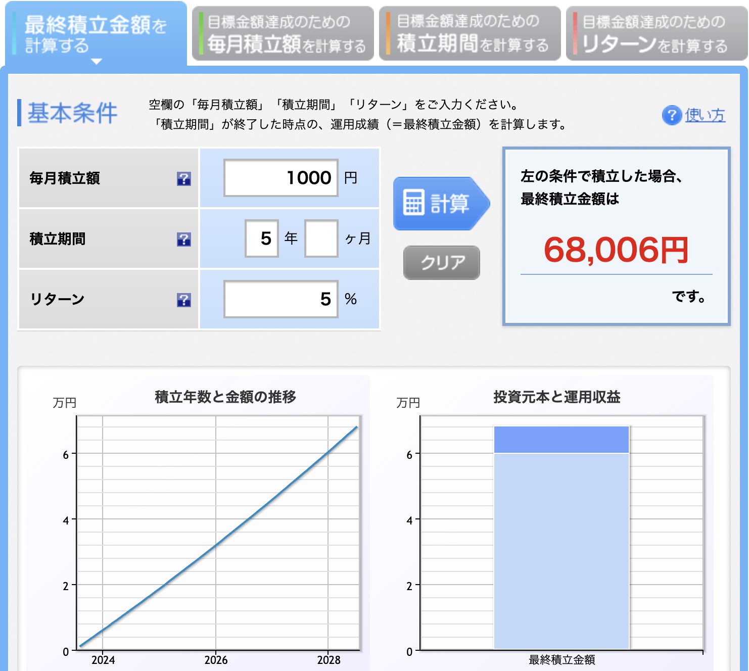 楽天証券　つみたてシュミレーション