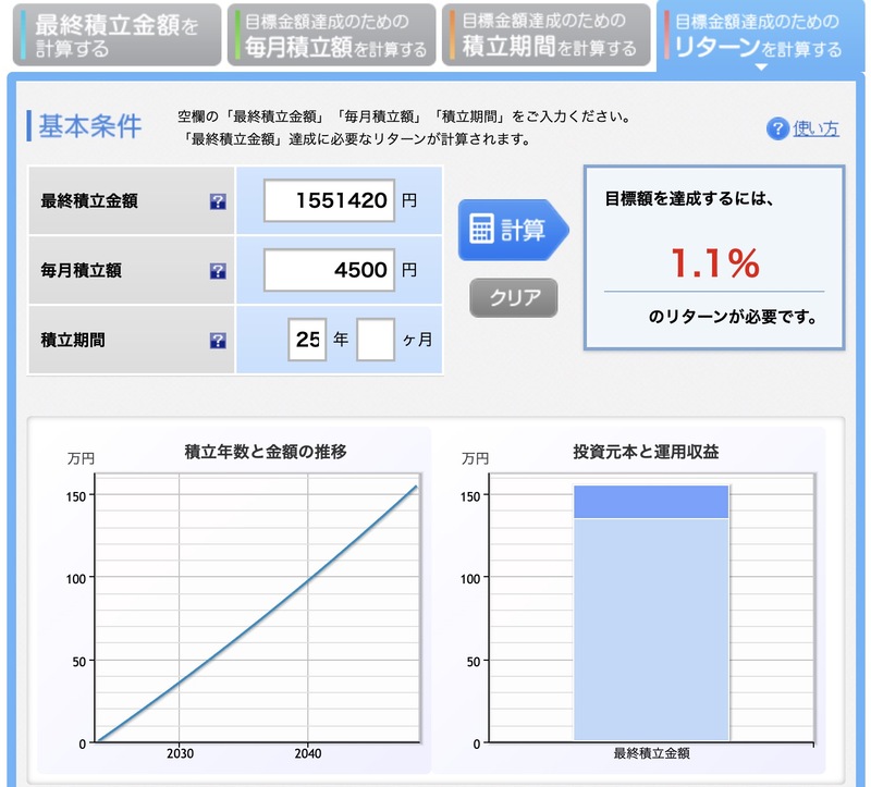 楽天証券　利回り　保険と投資